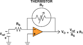 Sensors Insights 3 2017-12-08 Fig1 Figure 2. This circuit measures the resistance of a thermistor or RTD and provides an output voltage proportional to the resistance. When built with common op amps, the circuit functions best when the thermistor has a resistance greater than a few hundred